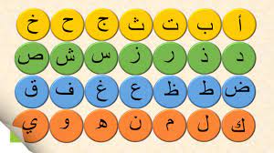 حروف الهجاء الحروف العربية Youtube