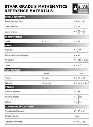 8th Grade Staar Reference Sheet Google Search In 2021 Staar Reference Sheet