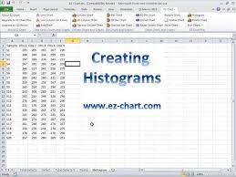 Ez Chart Histogram Lean Six Sigma Bubble Chart Diy Projects That Sell Well