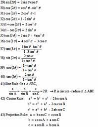 List Of Formula 01 Grade 11 Trigonometry Formulae Formulas Maths Formulas List Math Formula Chart Math Formulas