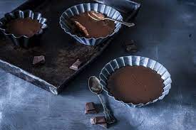 Schokoladenpudding Zum Verlieben Rezept Fur Den Thermomix Rezept Schokoladen Pudding Schokoladenpudding Pudding