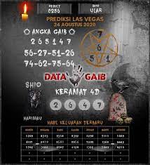 Kode Syair Las Vegas 24 Agustus 2020 Hari Senin Tergaib Di 2020 Sydney Las Vegas Kentucky