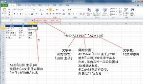 Excelの便利機能活用術 Left関数とmid関数 Find関数で文字列から任意の文字を抽出する Necネクサソリューションズ