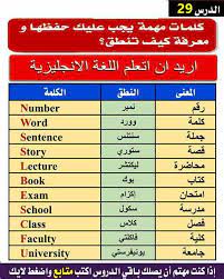 تعلم اللغة الانجليزية والفرنسية بالعربي للمبتدئين Home Facebook