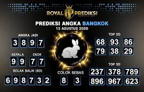 Pin Di Prediksi Bangkok
