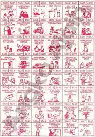 Tafsir Buku Mimpi 4d Gambar Togel Terbaru Dan Terlengkap Buku Gambar Buku Gambar