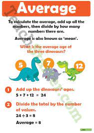 How To Calculate The Average Poster Teaching Resources Teach Starter Vocabulary Word Walls Teaching Resources Teaching