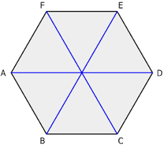 Ein sechseck oder hexagon [. Sechseck Geometrie Rechner