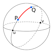 Program For Distance Between Two Points On Earth Geeksforgeeks