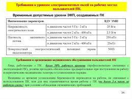 Elektromagnitnye Svetovye I Ioniziruyushie Izlucheniya Na Proizvodstve Sposoby Zashity Prezentaciya Onlajn