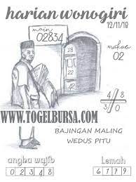 Syairsdy Makau November Buku