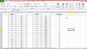 It will generate a capital letter and then a lower case letter within the same word. Convert Number To Letters And Letters To Numbers By Code Function And Char Function Youtube