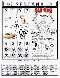 Keluaran Togel Hongkong Dan Result Data Hk 2015 2020 Tanggal Malam Dunia