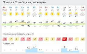 V Buryatiyu Pridyot Zharkaya Pogoda Novosti Buryatii I Ulan Ude