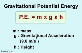 Http Www Aplustopper Com Force Work Power Energy Icse Solutions Class 10 Physics Work Energy And Power Potential Energy Physics