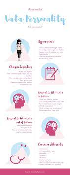 Vata Body Type Characteristics Vata Dosha Symptoms Imbalance Vata Body Type Ayurveda Vata Vata Dosha