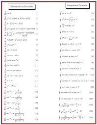 Complete Guide For Differentiation And Integration Formulas Differentiation And Integration Math Formula Chart Math Formulas