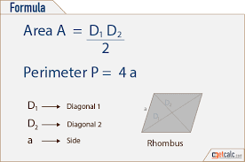Rhombus Formulas Area Perimeter Maths Algebra Formulas Basic Math Skills Learning Mathematics