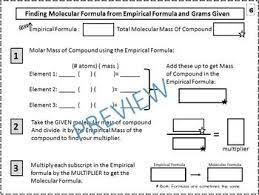 Determining Molecular Formula From The Empirical Formula Step By Step Template Molecular Special Needs Students Worksheet Template