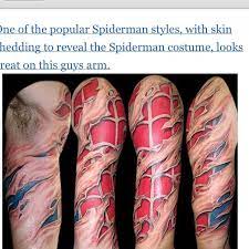 Pin By Cindy Nunez On Tattoos Spiderman Tattoo Marvel Tattoos Skin Tear Tattoo