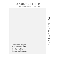 How To Easily Sew Any Size Boxy Pouch The Math Formula Explained Sarah Kirsten Sewing Math Formulas Toiletry Bag Pattern
