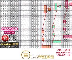Prediksi Paito Warna Hongkong Hari Kamis 04 Juni 2020 Ups Kamis Penari