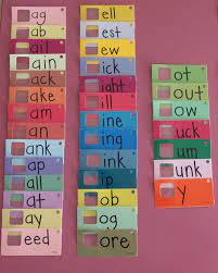 Another word for opposite of meaning of rhymes with sentences with find word forms translate from english translate to english words with friends scrabble crossword / codeword words starting with words ending with words containing exactly words containing letters pronounce find conjugations find. Home And Education 034 Jpg Jpeg Image 1282x1600 Pixels Scaled 51 ÍŒŒë‹‰ìŠ¤ Ì›Œí¬ì‹œíŠ¸ Êµìœ¡