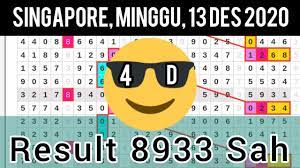 Tarikan Paito Sgp Minggu 13 Des 2020 Tarikan Jitu Bocoran Togel Sgp 4d Youtube
