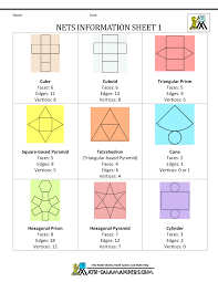 Geometry Nets Information Page Math Geometry Math Models Geometry