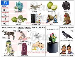 Tafsir Mimpi 2d Gambar Erek Erek Togel Terlengkap Tafsir Mimpi Buku Gambar Gambar