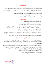 اللغة العربية نواتج التعلم المستهدفة في الاختبار المركزي للصف الرابع الصف الثاني عشر ملفاتي