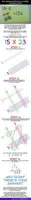How To Math Like An Asian Why Did No One Teach This Learning Math Math Math Tricks