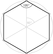 Das sechseck, auch unter dem namen hexagon bekannt, ist ein sie können ein regelmäßiges sechseck in sechs identische gleichseitige dreiecke unterteilen. Sechseck Wikipedia