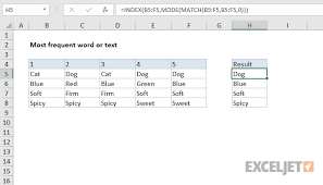 Excel Formula Most Frequently Occurring Text Exceljet