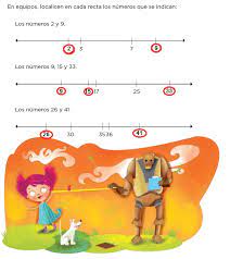 230, published consideraciones previas la intención fundamental de éste y los dos desafíos anteriores es la misma, que los alumnos logren distinguir el. Es Necesario El Cero Bloque Ii Leccion 26 Apoyo Primaria