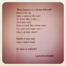 Lifethrougheyes Harlem Poem Famous Poems Langston Hughes Poems