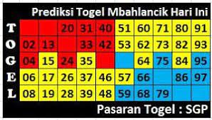 Prediksi Togel Singapura Rabu 10 7 13 Prediksi Togel Singapura Hari Ini Ramalan Dan Bocoran Togel Hongkong Dan Laos Malam Ini Keluar Rabu Malam Singapura