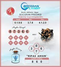 Bocoran Syair Tokyo 16 Agustus 2020 Hari Minggu Dari Langit Di 2020 Kentucky Langit Shio