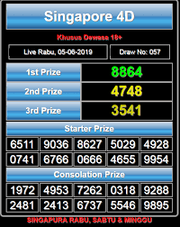 Pin Di Result Nusantara