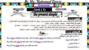 مذكرة قواعد اللغة الانجليزية للصف الأول الثانوي 2019 مستر محمد فوزي English Grammar Notes English Grammar Grammar