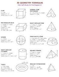 2d And 3d Geometry Formulas Ebook In 2020 Geometry Formulas Math Formula Chart Basic Geometry