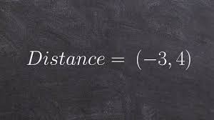 Determine The Distance Between Two Points On A Coordinate Axis Youtube