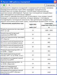 Referativnyj Elektronnyj Zhurnal