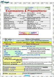 تحميل مذكرة اللغة الانجليزية للصف الاول الثانوى 2020 لمستر محمد فوزى الوحده الاولي وورد