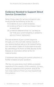 Va Letter Va Letter Of Disability Citybirds Club Letter Templates Lettering Professional Cover Letter Template