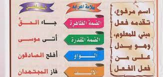 تعلم قواعد اللغة العربية موضوع