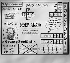 Prediksi Togel Hk Kamis 09 April 2020 Sydney Permainan Angka Binatang