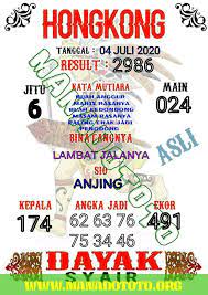 Syair Bocoran Prediksi Hongkong 03 Juli 2020 In 2020 Simple Life Hacks Sydney Simple Life