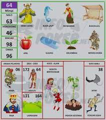 64 Dewa Uang Buku Buku Gambar Gambar