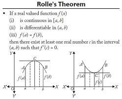 Pin On Make Math Easy